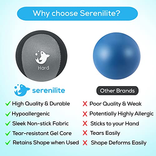 Serenilite Hand Therapy Exercise Stress Ball Bundle - Tri-Density Stress Balls for Adults & Grip Strengthening - color: Orange, Blue, Gray