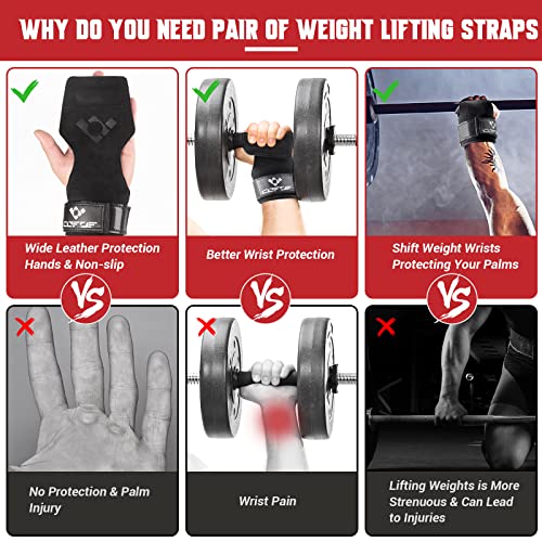 COFOF Weight Lifting Wrist Strap, Double Layer Leather Wrist Strap for Deadlift and Powerlifting, Adjustable Neoprene Padded Gym Workout Lifting Hooks (Pair) - color: Midnight Black