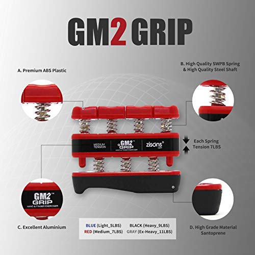 GM2 Grip Exerciser, Hand Exerciser, Finger Exerciser. 9lb(Black) 7lb(Red) 5lb(Blue) - color: Red