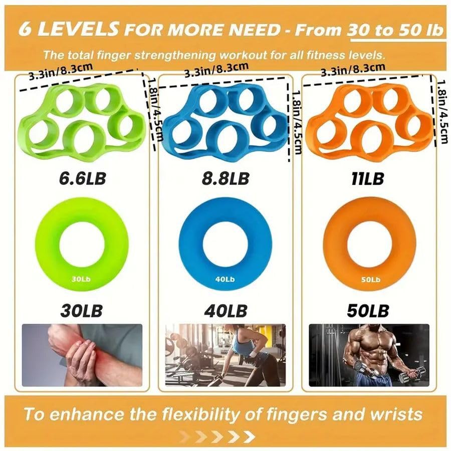 3-Pack Finger Exerciser (Green 6.6LB/Blue 8.8LB/Orange 11LB): Adjustable Hand Grip Strengthener for Fingers, Wrists & Forearms