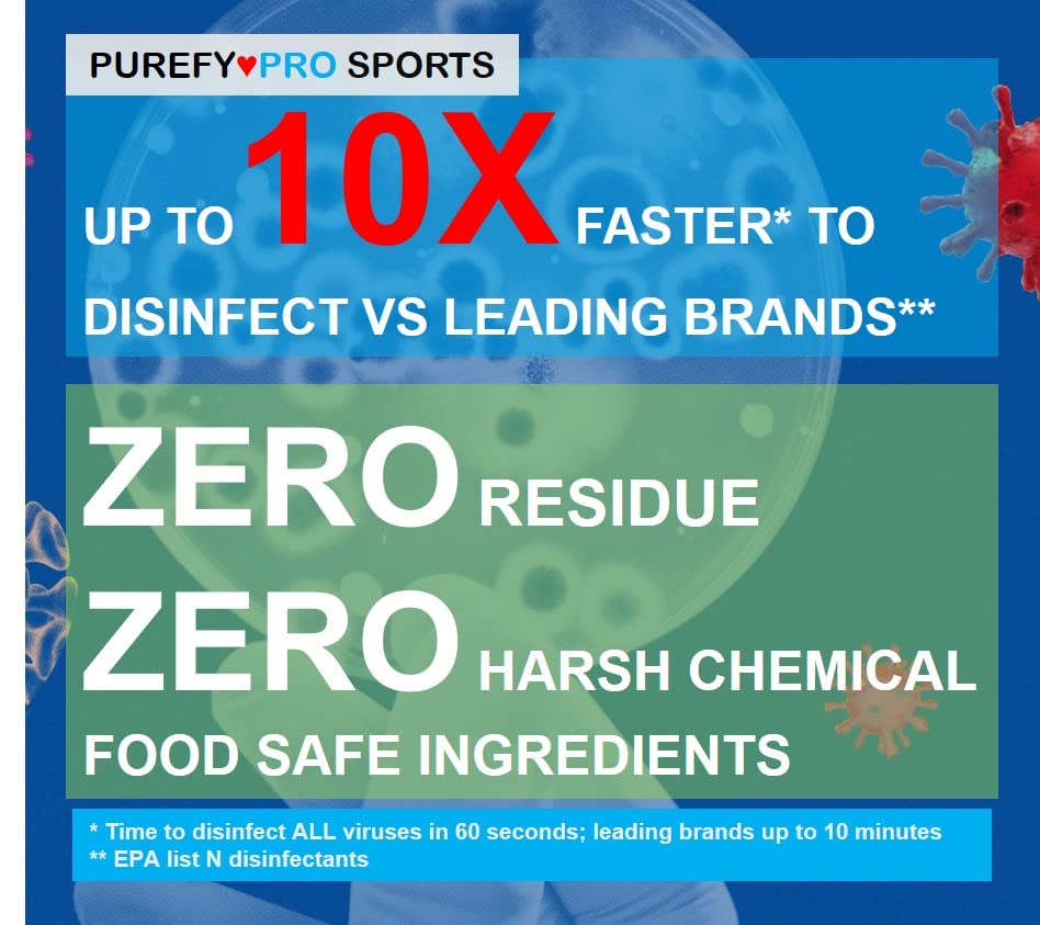 Purefypro Sports Equipment Disinfectant Spray (16oz, 2pk) Kills 99.9999% MRSA, HIV, Athlete Foot Fungus, Virus, Fungi. No Residue. Great For Sports Pads, Yoga Mats, Shoes, Boxing Gloves, Gym Equipment