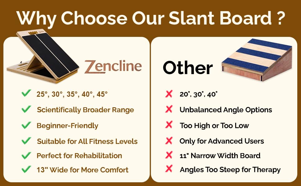 Portable Wooden Slant Board for Calf Stretching with Resistance Bands | 300 Lbs Weight Capacity Incline Board for Calf Stretcher, Calf Stretch Board for Knees Ankle Heel Feet Leg