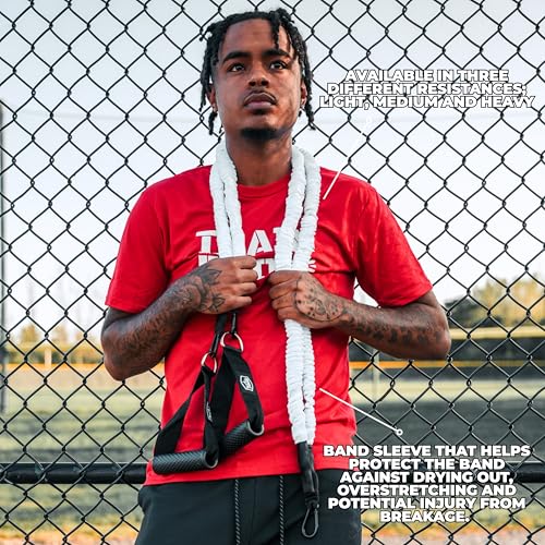 Resistance Arm Bands - Injury Prevention - Recovery - Interchangeable Handles | Cuff and Handle - Protective Band Sleeve & Different Resistances - Valle Training - size: Medium