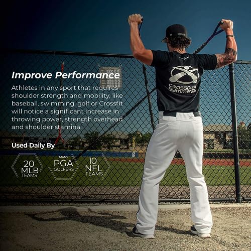 Crossover Symmetry Shoulder System Includes Two Sets of Resistance Bands Attachments Training Guide Exercise Chart Online Workouts for Home Fitness Rehab Rotator Cuff Exercises - style: Novice Wall Mounts
