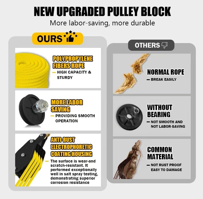 YATOINTO Rope Hoist Pulley System 4400LB, 65FT Pulley Block Tackle(Yellow) | 8:1 Ratio Lifting Power, Polypropylene Fiber Rope, Metal Bearing Structure, Black-coated Housing, Ideal for Towing Lifting - color: Yellow(Powder Coating)