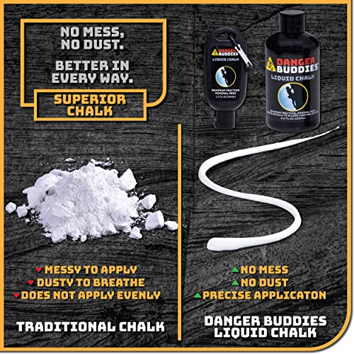 Liquid Chalk for Rock Climbing, Weight Lifting, Gymnastics & More - style: 2x250ml