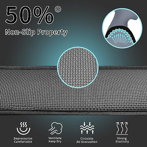 FIEIL Non-Slip Shoulder Strap Pad, Waterproof Air Cushion Shoulder Relief Pad, for Shoulder Bags, Guitar Strap, Detachable Shoulder Strap Pad Pads Help Relieve Shoulder Pain(Neoprene) - size: Neoprene
