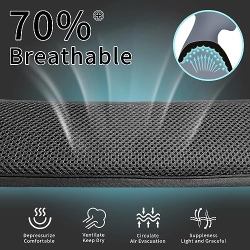 FIEIL Extra Thick Shoulder Strap Pad, Universal Replacement Shoulder Pad, for Shoulder Bags, Guitar Strap, Detachable Shoulder Strap Pad Pads Help Relieve Shoulder Pain(Sandwich Mesh) - size: Sandwich Mesh