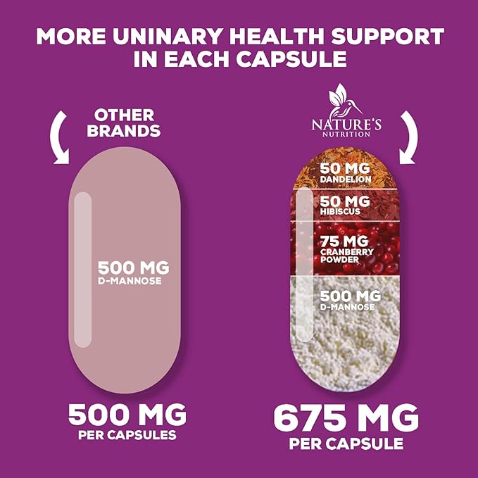 D-Mannose with Cranberry, Hibiscus & Dandelion 1350mg Advanced Formula – Urinary Tract Support Supplement for Women & Men – Flush & Cleanse Impurities – Non-GMO, Vegan for Women & Men – 60 Capsules