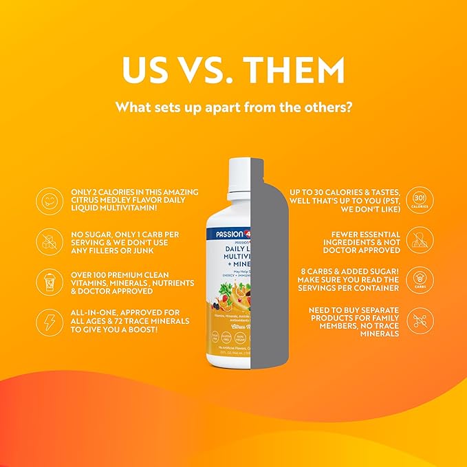 Premium Eye Care Liquid Vitamins Bundle