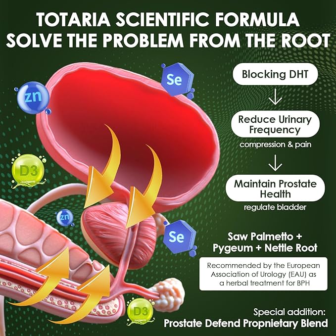 Organic Saw Palmetto - Prostate Health Supplements for Men with Ashwagandha Root, Stinging Nettle, Pumpkin Seed, Prostate Defend Propnietary Blend, DHT Blocker, 120 Count