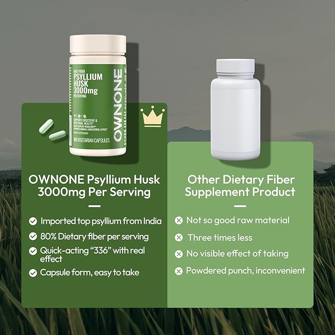 Psyllium Husk Capsules, Natural Fiber Supplement for Women & Men, 3000mg Psyllium Husk Powder per Serving, Vegan Colon Cleanser, Fiber Capsules for Overall Digestive Health, Easing Constipation