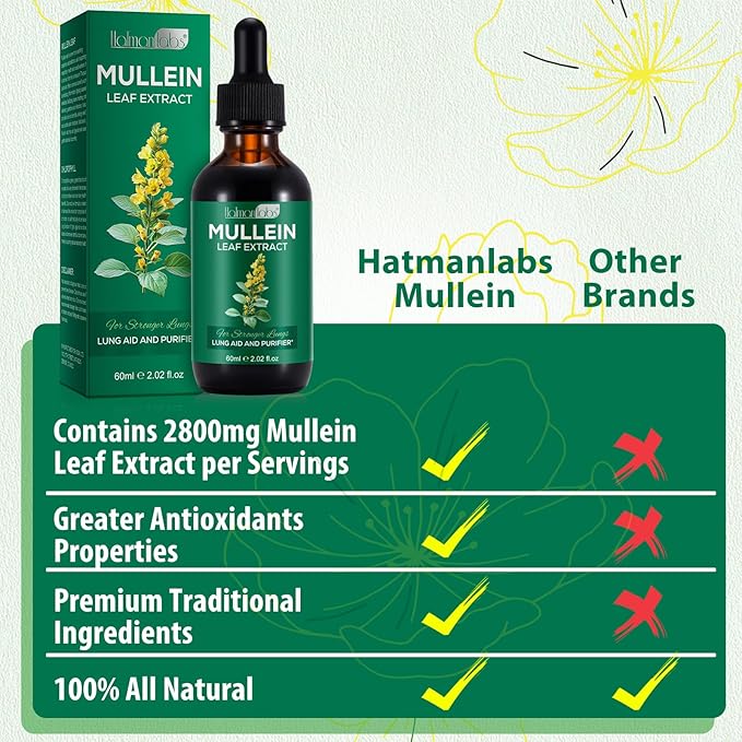 Mullein Leaf Extract for Lungs, Mullein Drops for Lungs, Support Lung, Respiratory Function for Healthy Breathing, Improvement in Pulmonary Function, Natural & Safe Supplement (2 PC)