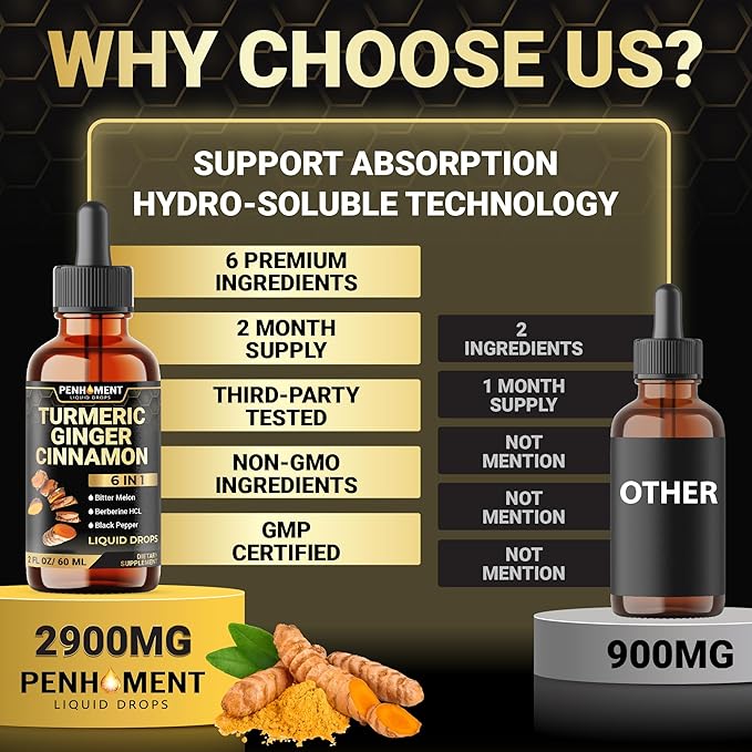 6in1 Liquid Turmeric Curcumin with Ginger, Berberine Extract, Ceylon Cinnamon, Bitter Melon, Black Pepper - Drops Extract - 2FL oz - 60 Servings