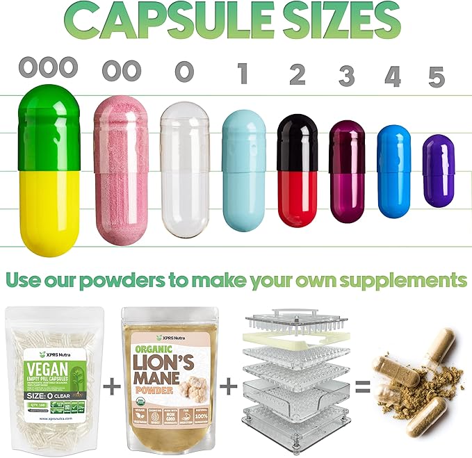 XPRS Nutra Size 1 Empty Capsules - 100 Count Empty Gelatin Capsules - Pill DIY Capsule Filling - Pure Bovine Pill Gel Caps for Do-It-Yourself Supplements (Blue/White)