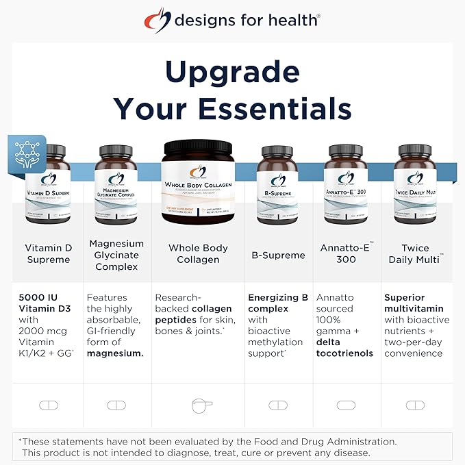 Designs for Health Resveratrol Supreme - Trans Resveratrol from Japanese Knotweed + Quercetin - Healthy Aging + Cardiovascular Support Supplement, Non-GMO (60 Capsules)