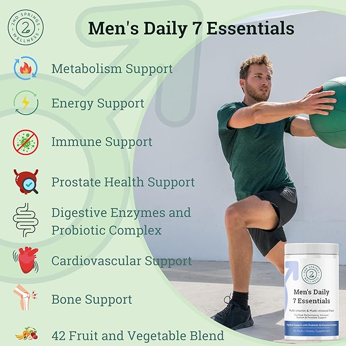 Complete Men's Wellness Trio: Mushroom Power, Essential Nutrients, and Bone Support